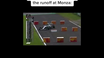 Monza Turn one | F1 | FORMULA 1