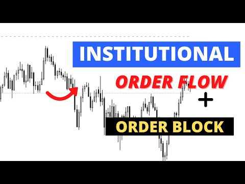 Order Block And Institutional Order Flow Strategy