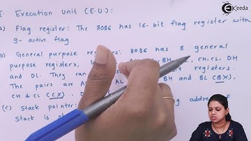 Architecture of 8086 - Introduction to Intel X-86 - Computer Science Class 12