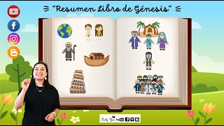 Summary of the Book of Genesis
