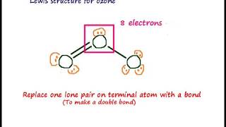Resonance Structures of Ozone