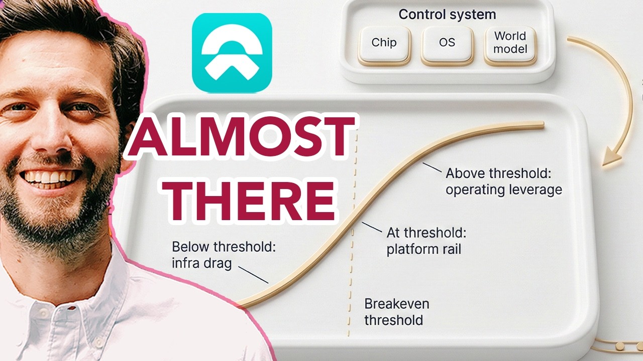 Potential NIO Re-Rating as a Platform