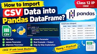 How to Import CSV Data into Pandas DataFrame