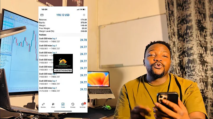 Simple Boom and Crash Trading Strategy for 2025(Advanced Guide)