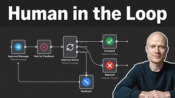 How I build 100% Reliable AI Automations in n8n (Human in the Loop 2.0)
