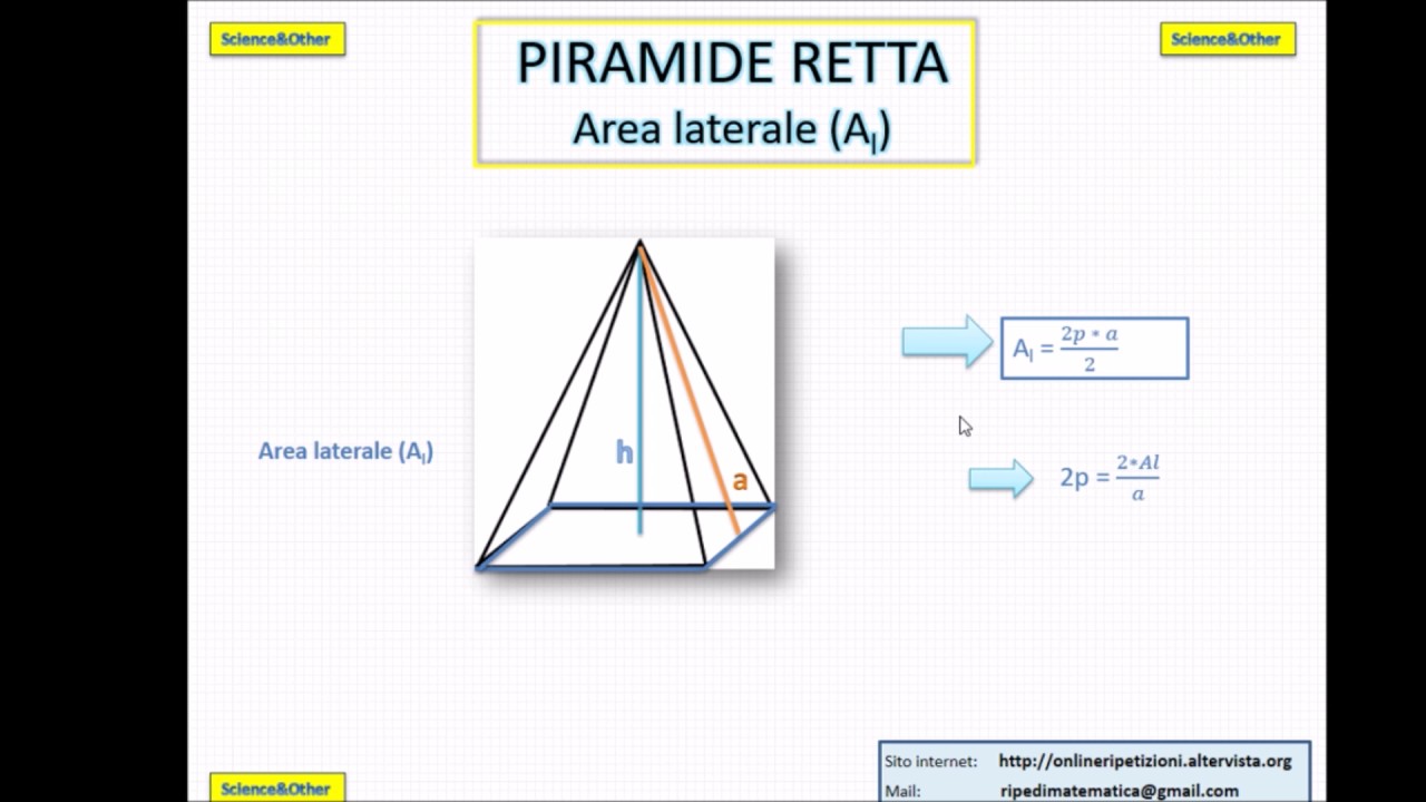 Apotema de una piramide