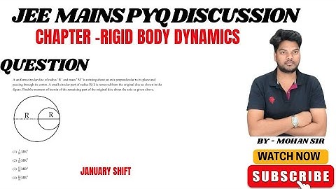 A uniform circular disc of radius 