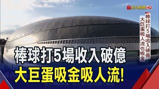 東區人流回升4成！商家最盼"大巨蛋演唱會" 新東區串起信義區百貨廊道｜非凡財經新聞｜20240423