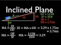 Inclined Plane and Mechanical Advantage Quiz