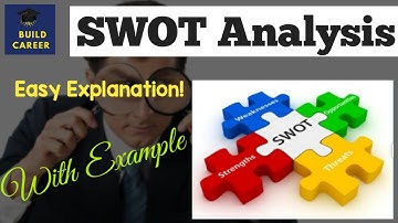 SWOT analysis|SWOT Analysis in hindi (With Example) #NET/SET #M.Com #B.Com #Buildcareer