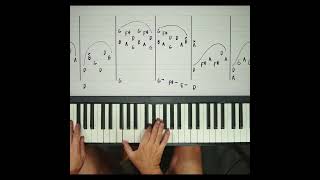 Simplifying guitar chords on piano | learn how to play piano with WebPianoTeacher Shawn Cheek ￼￼