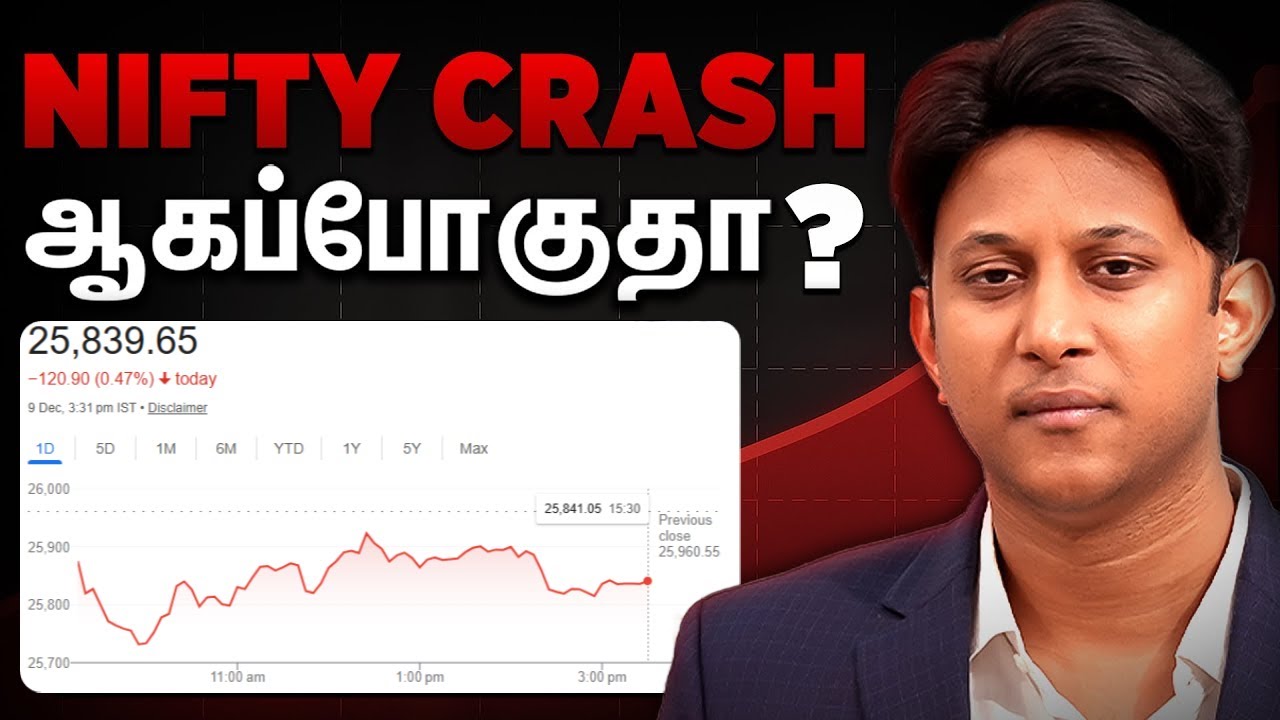Nifty Crash ஆகப்போகுதா? Bank Nifty வீழ்ச்சி!! Review & Preview