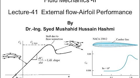 Fluid Mechanics | Lecture 41| External flow | Airfoil Performance | Stall | Wing tip Vortex |