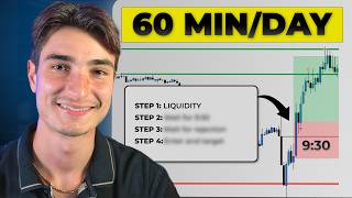 How to Find High Probability Trades in Just 60 Minutes a Day