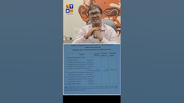 APPSC Group I Syllabus Change? | Suresh Sir | LTX IAS | Vizag | #group1  #appsc #tgpsc #ltxclasses