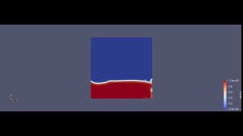 Dambreak (VOF method)