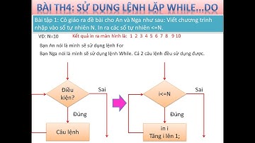 BÀI TẬP 1_BÀI TH4_SD LỆNH LẶP WHILE