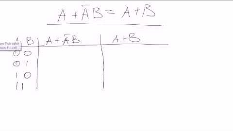 Boolean algebra #7: Truth tables - example problems