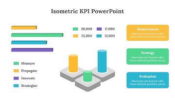 KPI PowerPoint Presentation