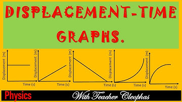 DISPLACEMENT TIME GRAPHS | GCSE, IGCSE AND KCSE PHYSICS | AQA, EDEXCEL CIE, OCR, WJEC