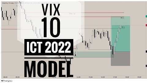 VOLATILITY 10 INDEX | ICT 2022 MODEL
