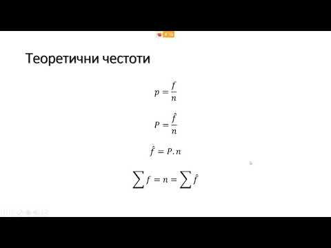 Видео: Фактори, допринасящи за загубата на лекарства в здравните заведения на Югозападна зона Шоа, Регион Оромия, Етиопия: качествено проучване