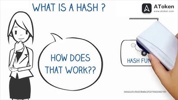 ATC Class: Hash tree and data mining