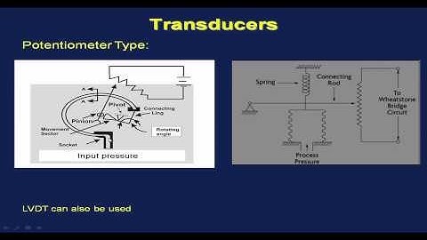 Mod-01 Lec-43 Pressure Measurement (Contd...1)