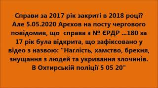 Охтирський РВП, де заднім числом закриваються кримінальні провадження на монополістів 23.09.2020