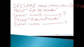 2210-Ch-7-Pseudocode