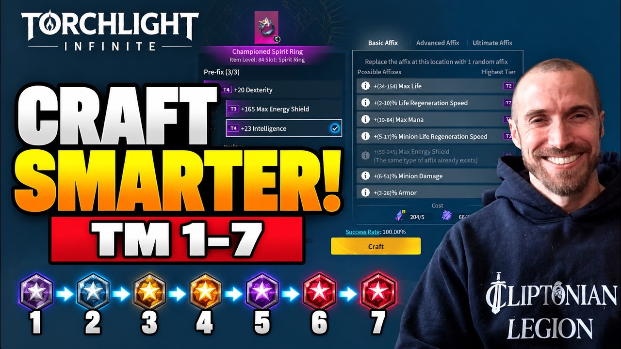 Torchlight Infinite Crafting Guide: When to Upgrade Gear & Save FE! (Timemark 1–7)