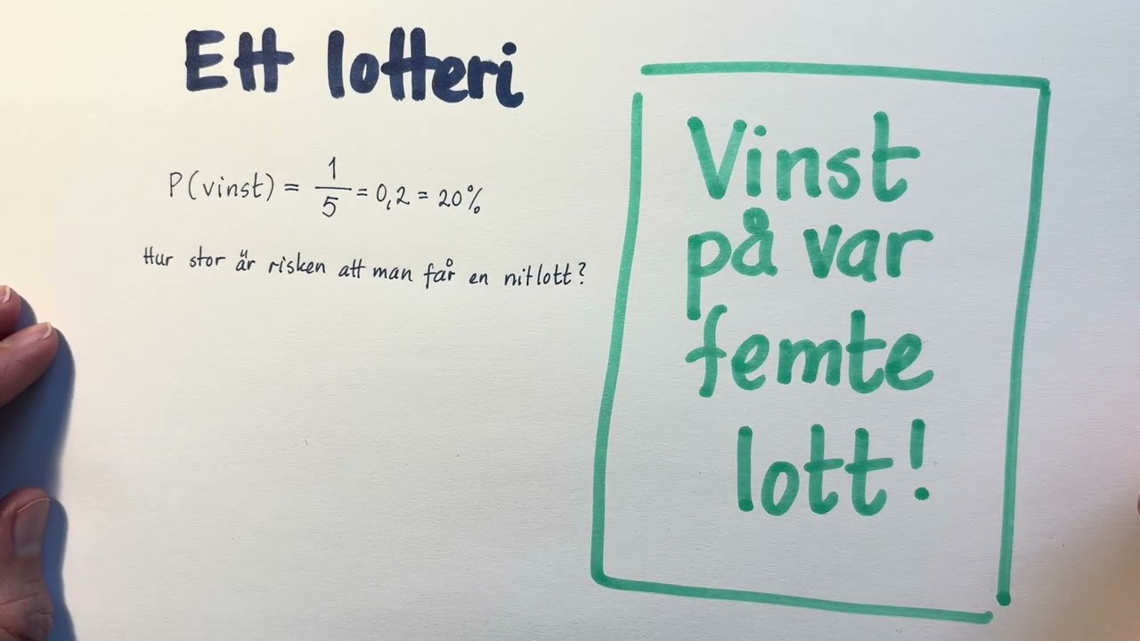 Räkna med sannolikhet