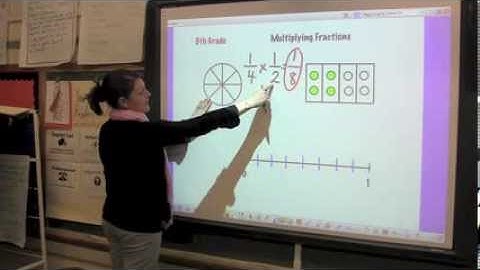 Bethlehem Central - Fractions and Spiraling in Math: Building the Foundation, Common Core Standards