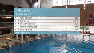 NM Junior 2019 - C Gutter, Tårn