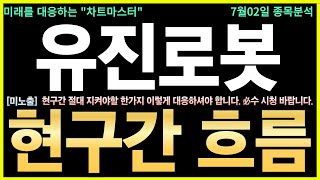 [유진로봇 주가전 전망] 긴급! 89.9억 디스플레이 수주·수급폭발 필독 89.9억 수주 공시로 매출 대비 34.5%