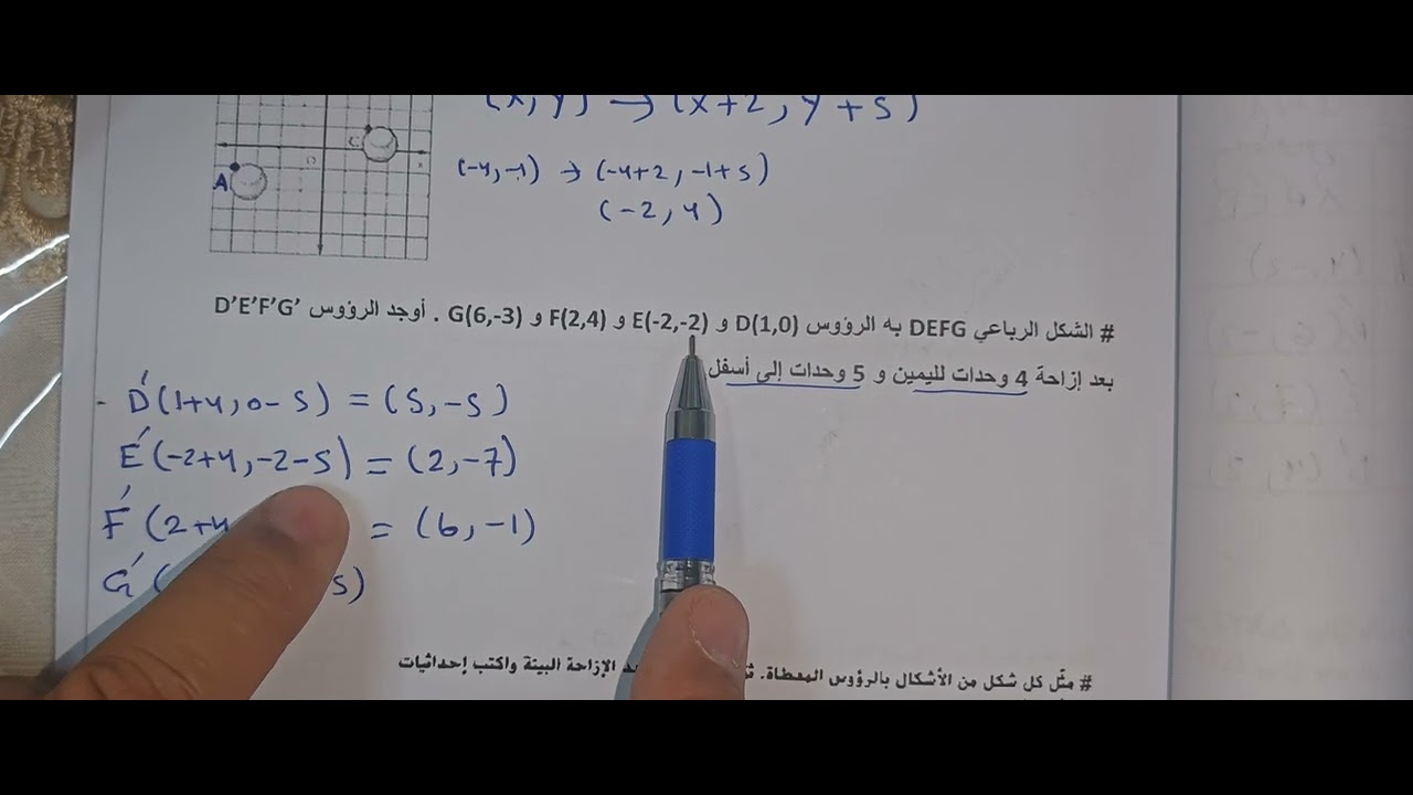 رياضيات ثامن ف2. الوحدة6. 6.1 الازاحة والدرس 6.2 الانعكاس. أ. محمد ميرة