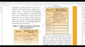 NCERT class 6 science chapter 4 sorting materials into groups