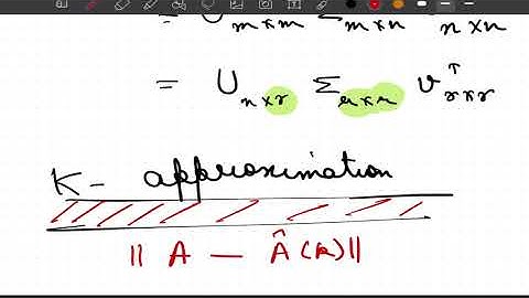 3.8 K-rank approximation