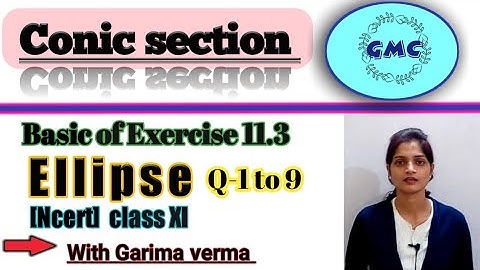 Solution Ex-11.3 ellipse chapter-Conic section class11 ncert cbseboard
