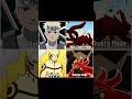 🔥 From a simple ninja to the strongest shinobi in history...