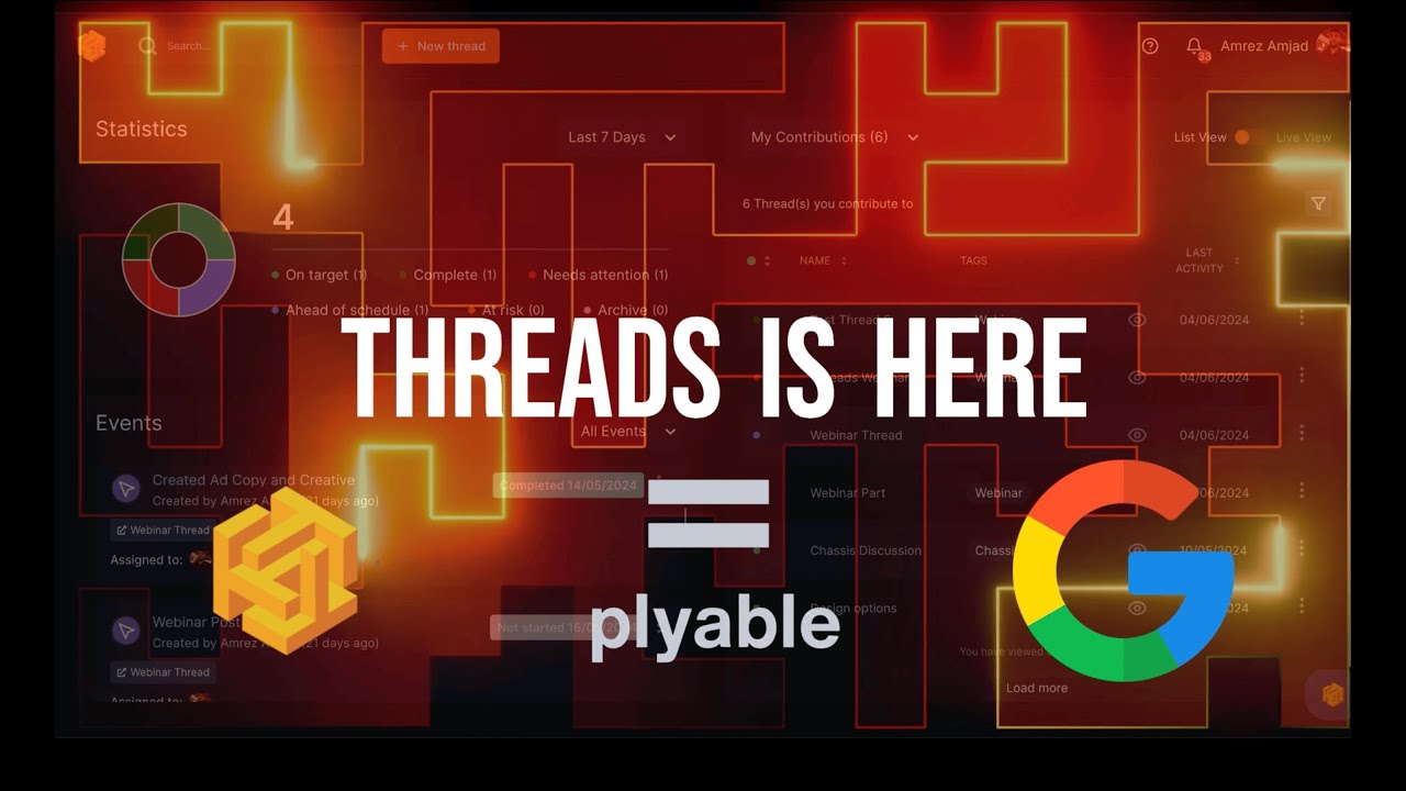 Threads Google and Plyable Integrations