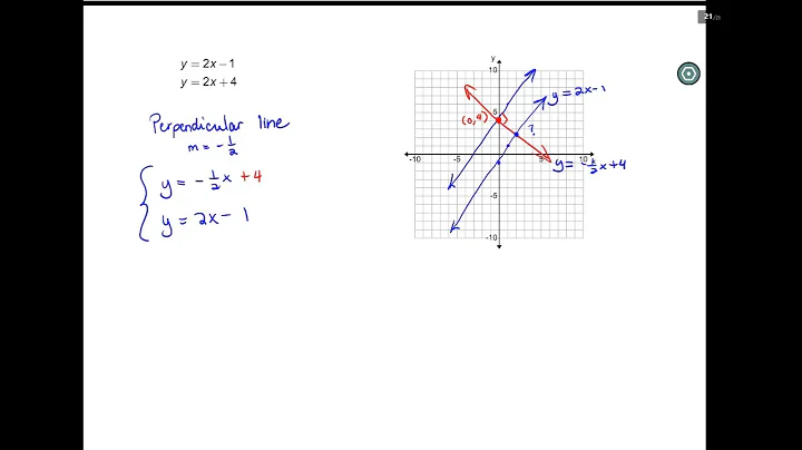 Distance between two parallel lines