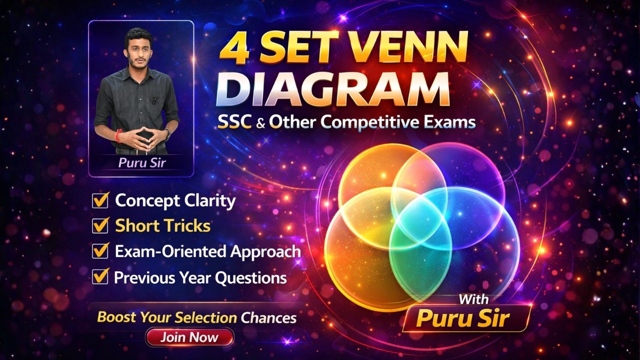 Four Set Venn Diagram Complete Concept 🔥 | SSC & Other Competitive Exams | Shortcut Tricks & PYQs
