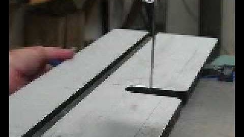 Little Ripper Resawing Coa - Stockroom Supply