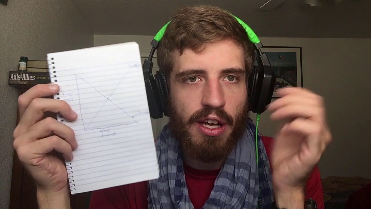 Supply and Demand Explained Simply YouTube