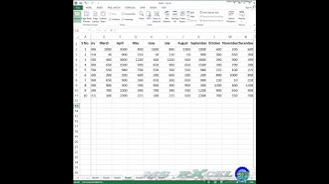 Freeze Rows and or Columns - Excel Quick Tips