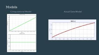Lab 1 – Constant Velocity