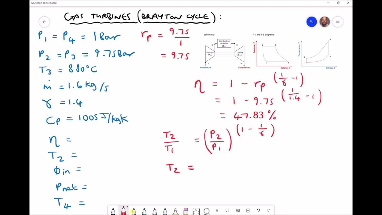 Simple Cycle Gas Turbine Efficiency and Net Power Output YouTube