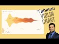 Violin Chart 'Build Along': MoM 2025 WK 3