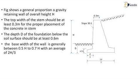 Stability Analysis of Gravity Retaining Wall